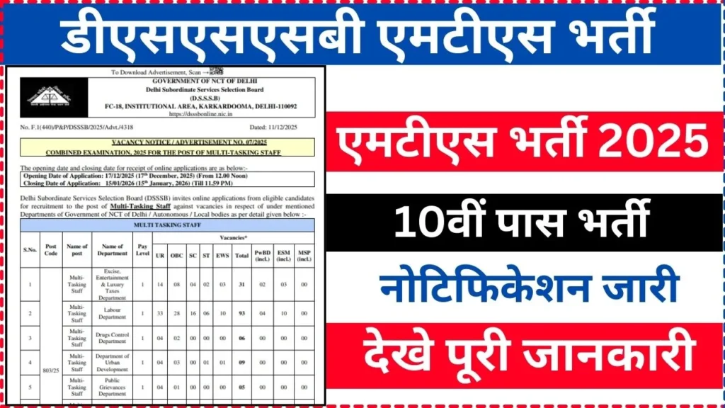 DSSSB MTS Recruitment 2026