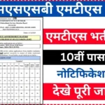 DSSSB MTS Recruitment 2026