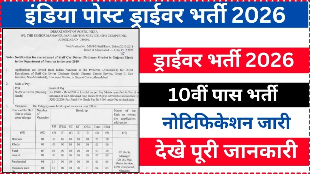 India Post Driver Vacancy 2026