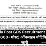 India Post GDS Recruitment 2026