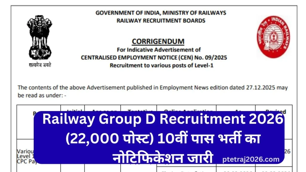 Railway Group D Recruitment 2026