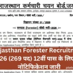 Rajasthan Forester Recruitment 2026