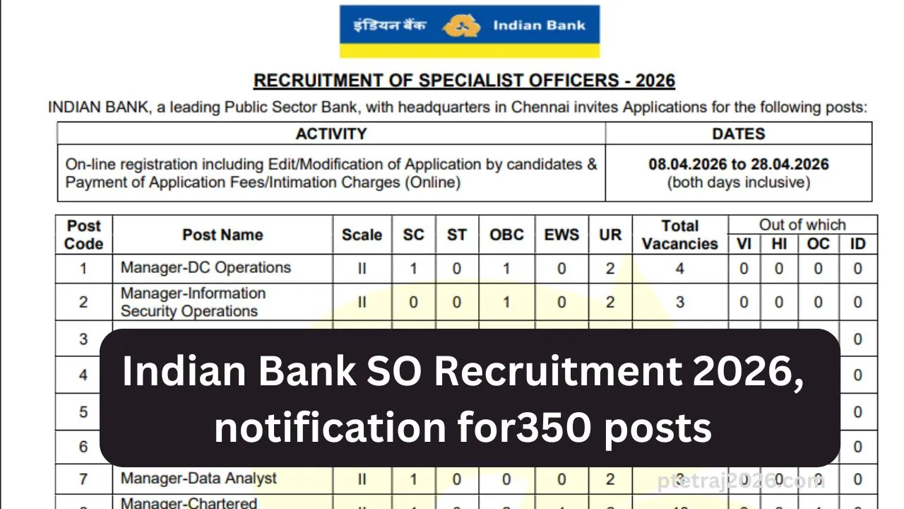 Indian Bank SO Recruitment 2026